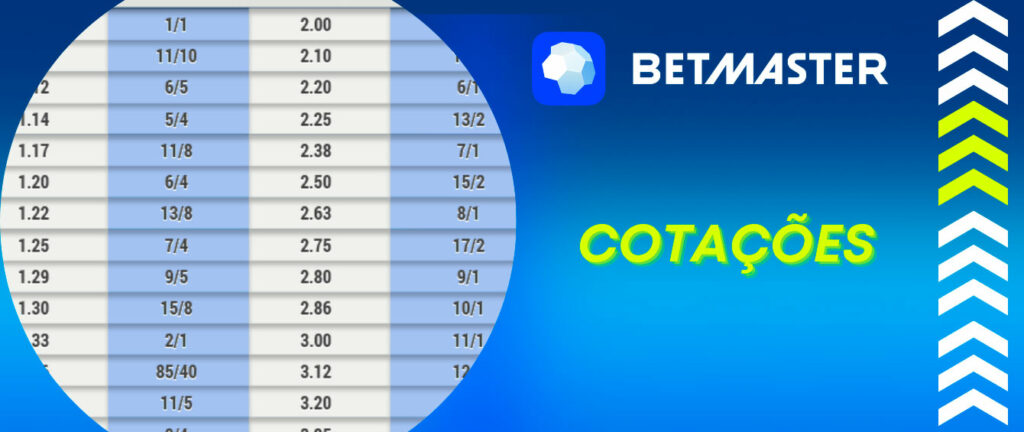 fortunabet
