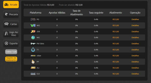 20bet casino login