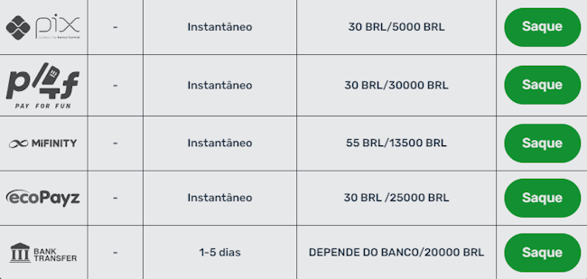 série b atualizada